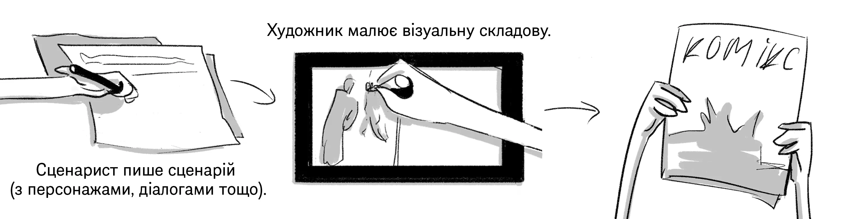 Повноцінна мальована історія